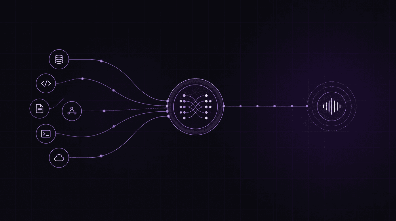 Announcing Orbitali’s Model Context Protocol (MCP) Server: Build Voice Agents Directly from Your IDE